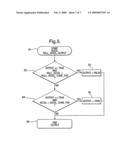 Method and system for detecting a vehicle rollover, in particular a soil trip rollover diagram and image