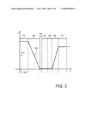 HYBRID POWERTRAIN AND METHOD FOR CONTROLLING A HYBRID POWERTRAIN diagram and image