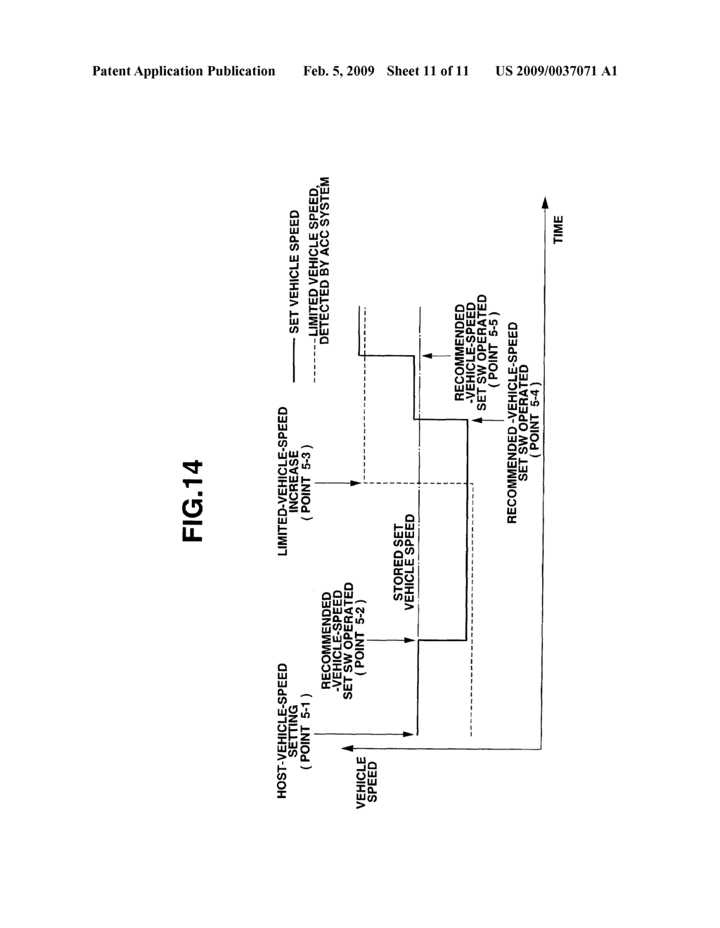 APPARATUS FOR AND METHOD OF CONTROLLING TRAVELING OF VEHICLE - diagram, schematic, and image 12