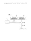 Control system for plant diagram and image