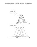 Control system for plant diagram and image