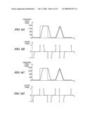 Control system for plant diagram and image