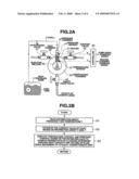 METHOD OF INJECTING FLUID, A METHOD OF AND APPARATUS FOR CONTROLLING INJECTION OF FLUID, AND AN INTERNAL COMBUSTION ENGINE diagram and image