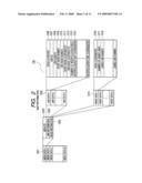 Route Search Device and Route Search Method diagram and image