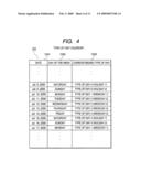 Route Search Device and Route Search Method diagram and image