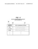 Route Search Device and Route Search Method diagram and image