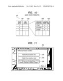Route Search Device and Route Search Method diagram and image