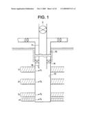 SUBSURFACE LAYER AND RESERVOIR PARAMETER MEASUREMENTS diagram and image