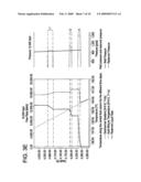 SUBSURFACE LAYER AND RESERVOIR PARAMETER MEASUREMENTS diagram and image