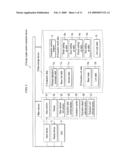 Energy Supply System Evaluation Device, Energy Supply System Evaluation Method and Energy Supply System Evaluation Program diagram and image