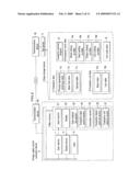 Energy Supply System Evaluation Device, Energy Supply System Evaluation Method and Energy Supply System Evaluation Program diagram and image