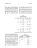 Energy Supply System Evaluation Device, Energy Supply System Evaluation Method and Energy Supply System Evaluation Program diagram and image