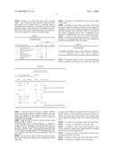 Energy Supply System Evaluation Device, Energy Supply System Evaluation Method and Energy Supply System Evaluation Program diagram and image