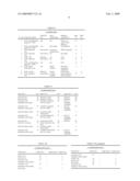 Energy Supply System Evaluation Device, Energy Supply System Evaluation Method and Energy Supply System Evaluation Program diagram and image