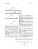 Energy Supply System Evaluation Device, Energy Supply System Evaluation Method and Energy Supply System Evaluation Program diagram and image