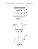 Block diagram modeling diagram and image