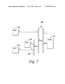 Block diagram modeling diagram and image