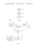 METHOD AND APPARATUS TO SERVE IBIS DATA diagram and image