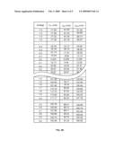 METHOD AND APPARATUS TO SERVE IBIS DATA diagram and image