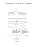 Method and Apparatus for Automatically Converting Voice diagram and image