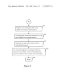 Method and Apparatus for Automatically Converting Voice diagram and image