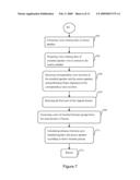 Method and Apparatus for Automatically Converting Voice diagram and image