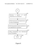 Method and Apparatus for Automatically Converting Voice diagram and image