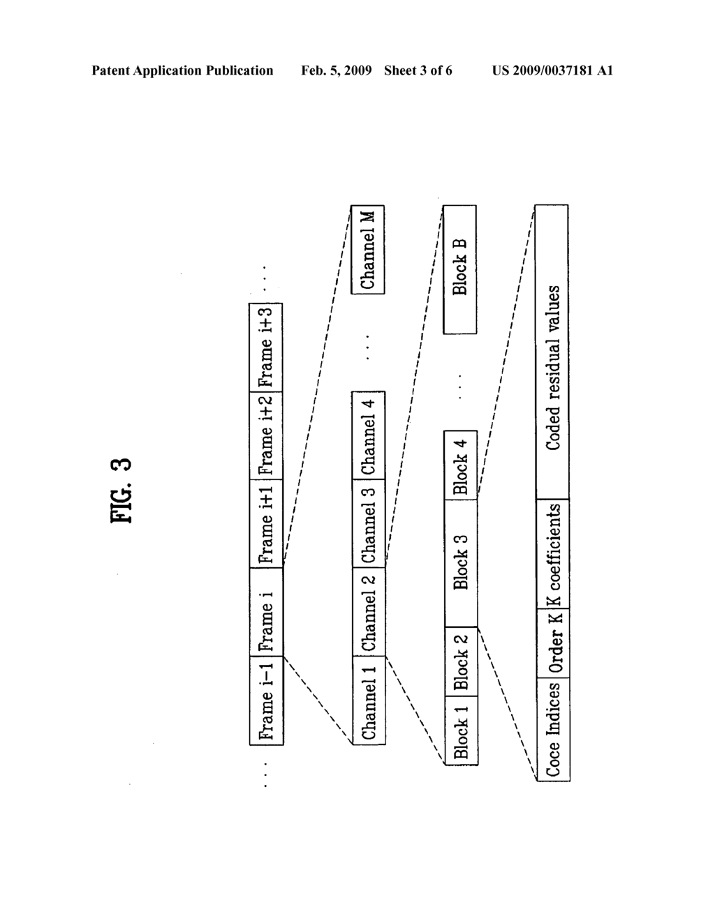 Apparatus and method of encoding and decoding audio signal - diagram, schematic, and image 04