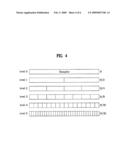 Apparatus and method of encoding and decoding audio signal diagram and image