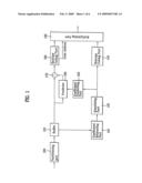 Apparatus and method of processing an audio signal diagram and image