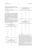 Apparatus and method of processing an audio signal diagram and image