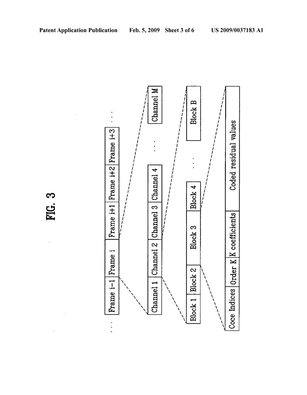 Apparatus and method of encoding and decoding audio signal - diagram, schematic, and image 04