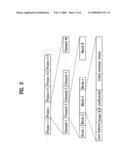 Apparatus and method of encoding and decoding audio signal diagram and image