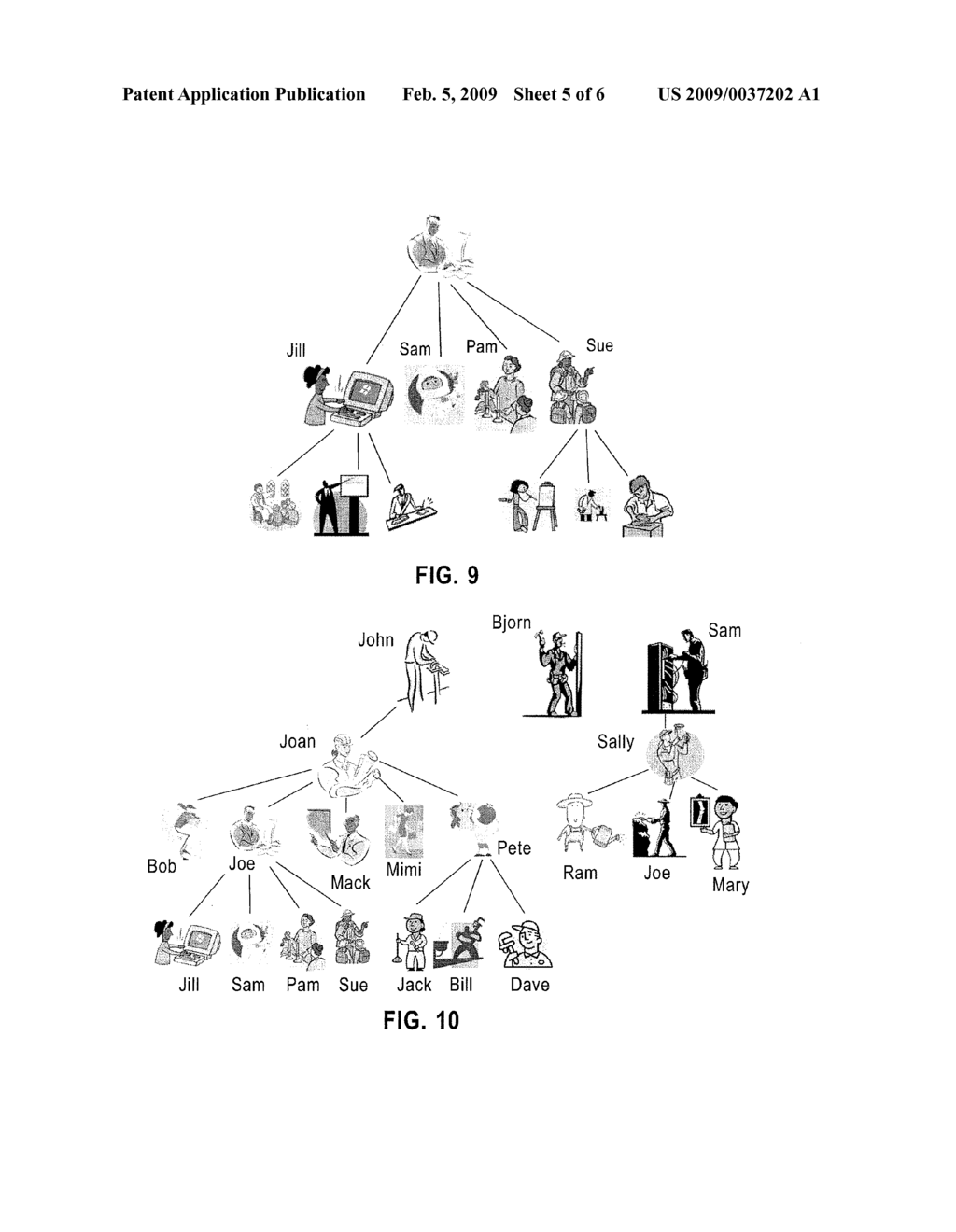 Organization Maps and Mash-ups - diagram, schematic, and image 06