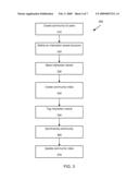 SYSTEM AND METHOD OF MANAGING COMMUNITY BASED AND CONTENT BASED INFORMATION NETWORKS diagram and image