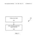 SYSTEM AND METHOD OF MANAGING COMMUNITY BASED AND CONTENT BASED INFORMATION NETWORKS diagram and image