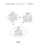 METHOD OF OPERATING A HEALTHCARE FACILITY diagram and image