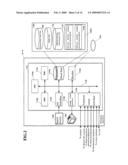 Measurement results managing method, system, and apparatus diagram and image