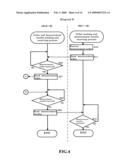 Measurement results managing method, system, and apparatus diagram and image