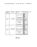 Measurement results managing method, system, and apparatus diagram and image