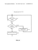 Measurement results managing method, system, and apparatus diagram and image