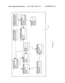 SYSTEM FOR INTEGRATED BUSINESS MANAGEMENT diagram and image