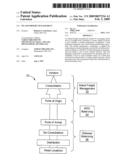 INLAND FREIGHT MANAGEMENT diagram and image