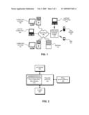 AUTOMATED POLLING SYSTEM diagram and image