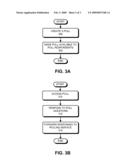 AUTOMATED POLLING SYSTEM diagram and image