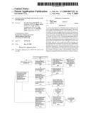 SYSTEM AND METHOD FOR ONLINE LEAD GENERATION diagram and image