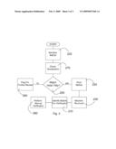 SYSTEM AND METHOD FOR MACHINE-ASSISTED ELECTION AUDITING diagram and image