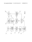 System and method for purchasing values generation, tracking and expenditure diagram and image