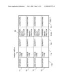 System and method for purchasing values generation, tracking and expenditure diagram and image