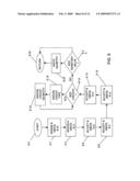 System and method for purchasing values generation, tracking and expenditure diagram and image